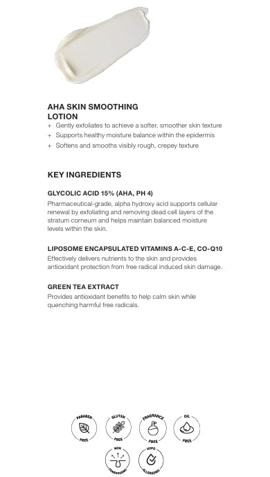 AHA Skin Smoothing Lotion